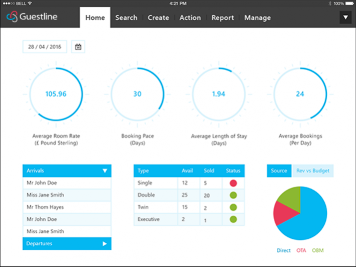 Rezlynx Property Management System